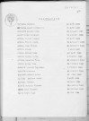 Tables décennales des naissances (1933-1942)