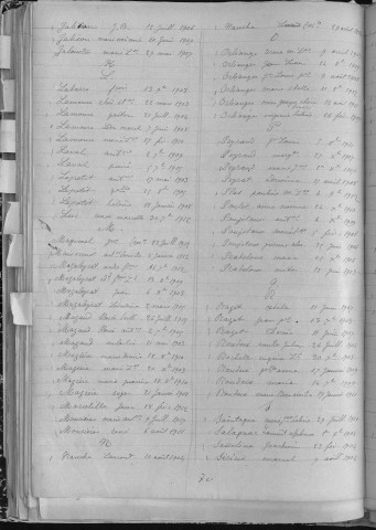 Tables décennales des naissances (1903-1912)