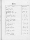 Tables décennales des décès (1933-1942)