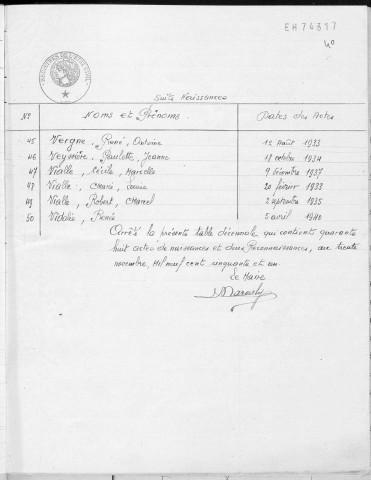 Tables décennales des naissances (1933-1942)