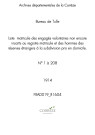 Classe 1914 : liste de matricules des engagés volontaires non encore inscrits au registre matricule et des hommes des réserves étrangers à la subdivision pris en domicile (matricules 1 à 208).