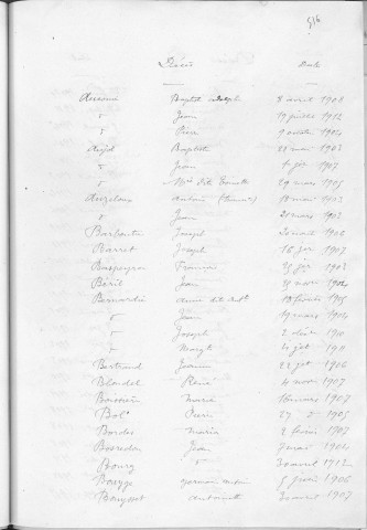 Tables décennales des décès (1903-1912)