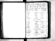 Tables décennales des naissances (1803-1812)