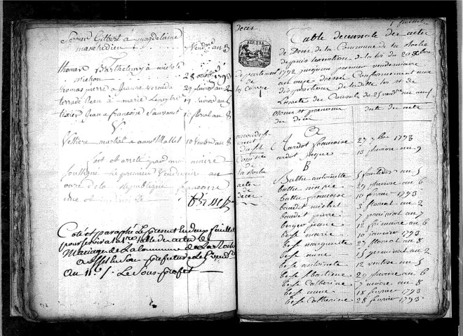 Tables décennales des mariages (1792-1802)