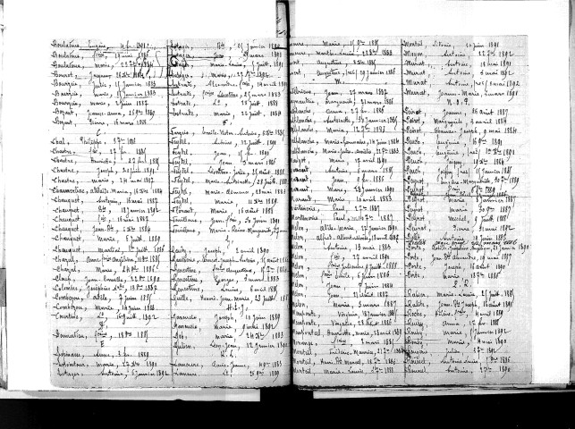 Tables décennales des naissances (1883-1892)