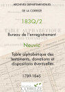 1822-1840
