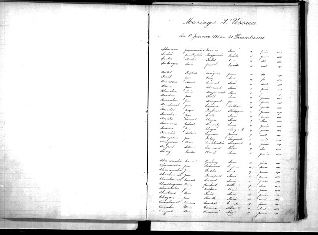 Tables décennales des mariages (1883-1892)