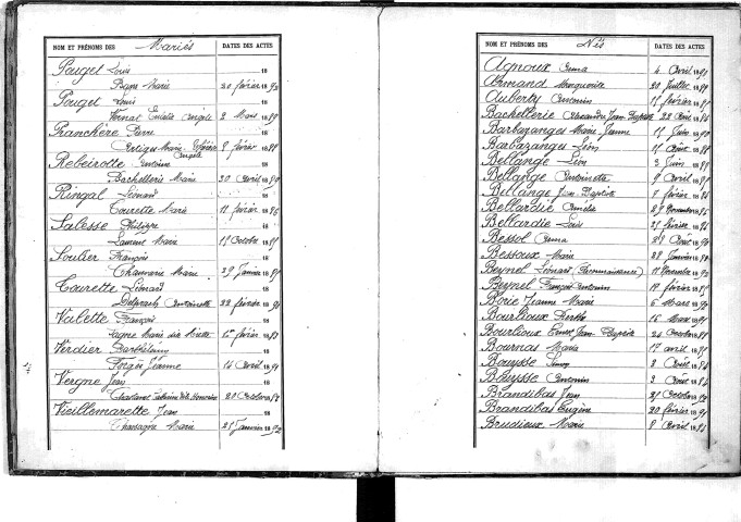 Tables décennales des mariages (1883-1892)