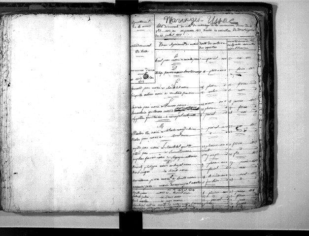 Tables décennales des mariages (1803-1812)