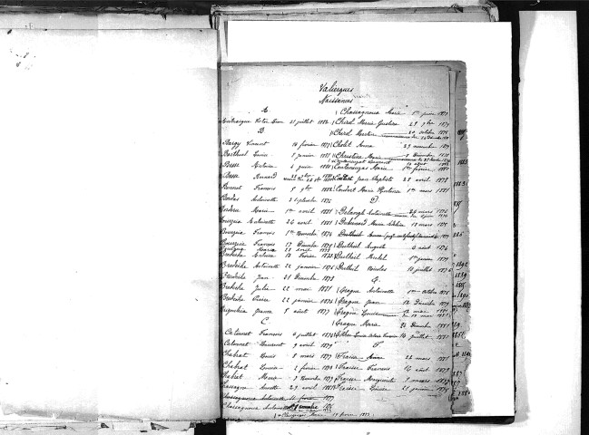 Tables décennales des naissances (1873-1882)