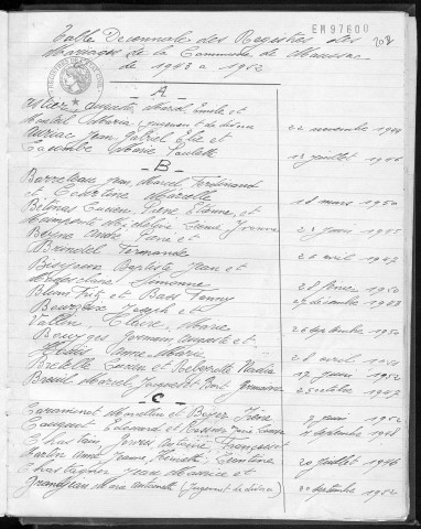 Tables décennales des mariages (1943-1952)