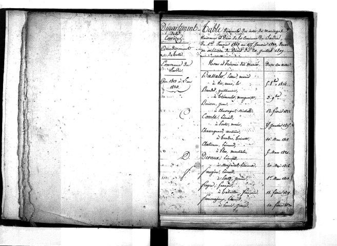 Tables décennales des décès (1803-1812)