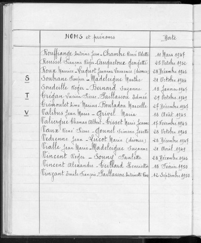 Tables décennales des mariages (1943-1952)