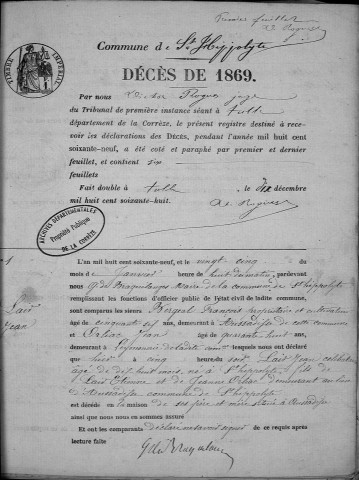 Décès (1869-1881)