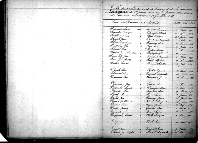 Tables décennales des mariages (1873-1882)