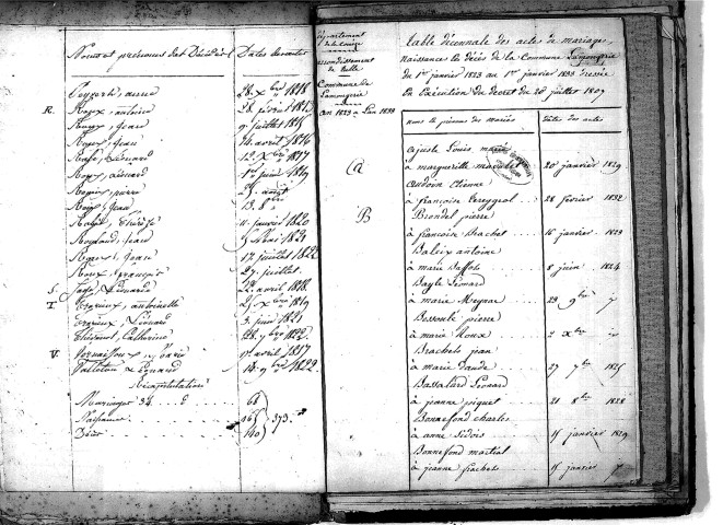 Tables décennales des mariages (1823-1832)