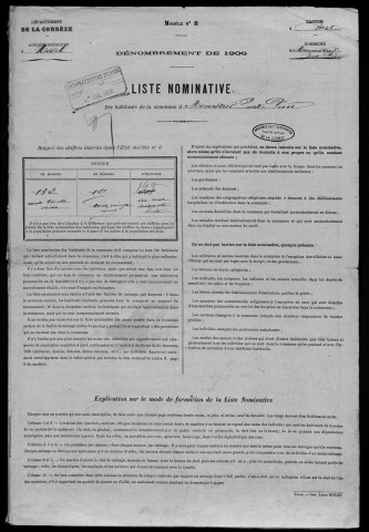 1906