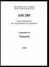1936
