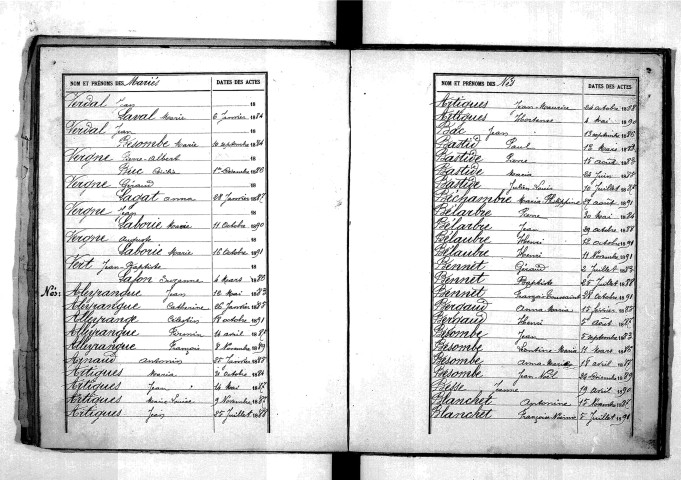 Tables décennales des naissances (1883-1892)