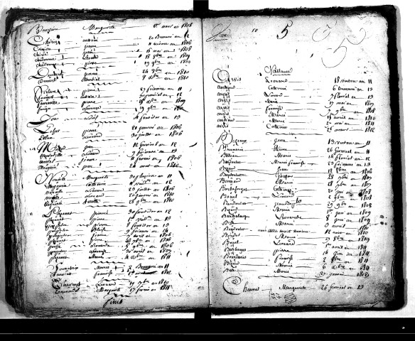 Tables décennales des mariages (1803-1812)