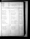 Tables décennales des mariages (1833-1842)