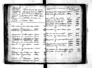 Tables décennales des mariages (1813-1822)