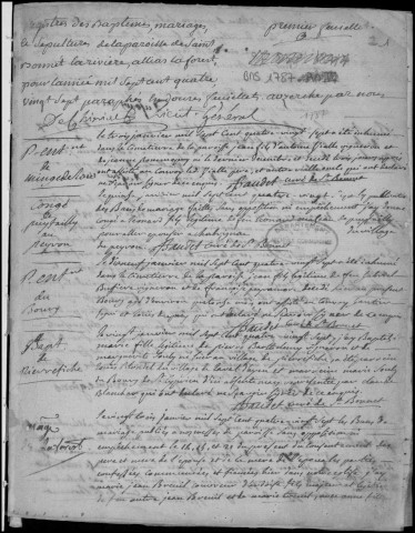 Baptêmes, mariages, sépultures puis naissances, mariages, décès (1787-1794)