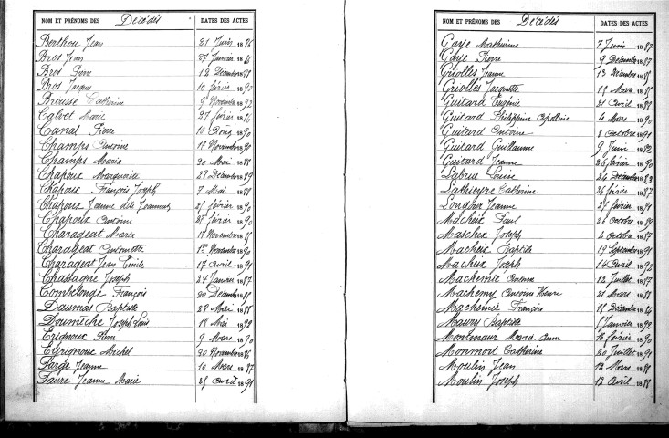 Tables décennales des décès (1883-1892)