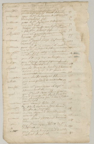 Répertoire chronologique : 1663-1749; 1667 (pièce isolée)