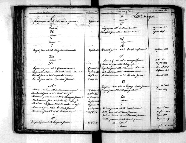 Tables décennales des mariages (1823-1832)