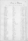 Tables décennales des décès (1923-1932)