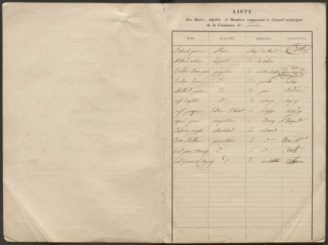 Délibérations du conseil municipal. 25 septembre 1853-15 avril 1864