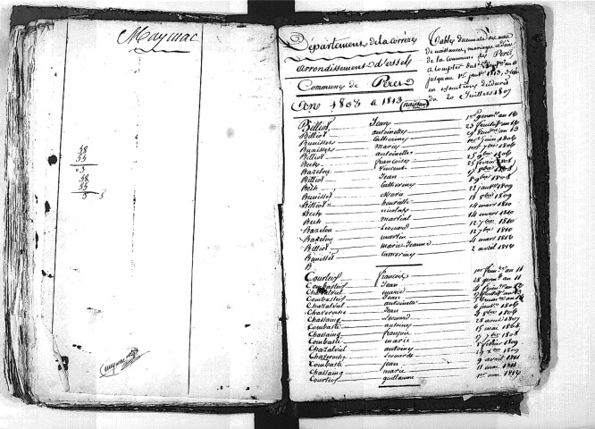 Tables décennales des décès (1803-1812)