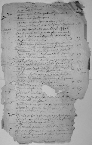 Répertoire chronologique : 1780-an VIII