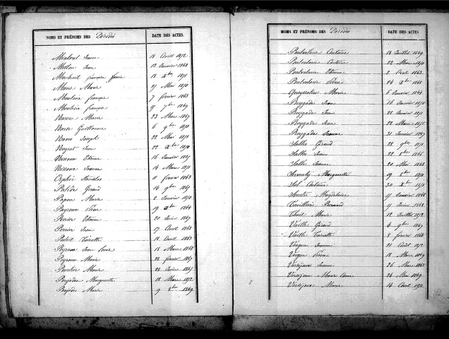 Tables décennales des décès (1843-1852)