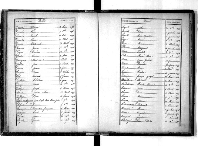 Tables décennales des décès (1873-1882)