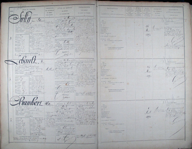 30 novembre 1894 - 2 juin 1920