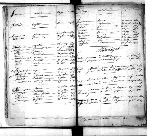 Tables décennales des mariages (1813-1822)