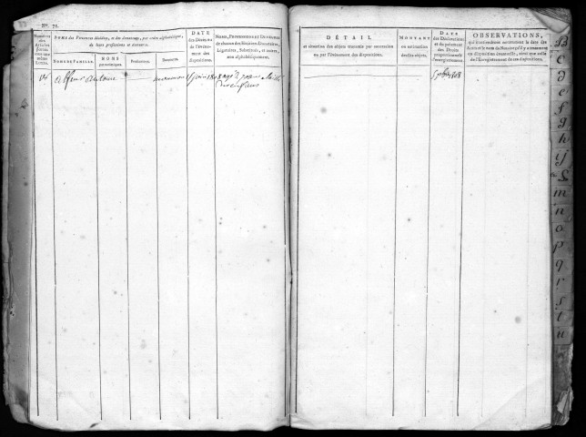 Commune de Saint-Julien-Maumont.