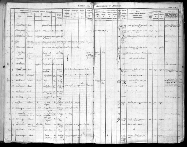 1846-1850