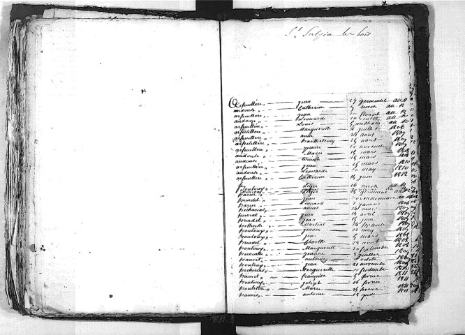 Tables décennales des naissances (1803-1812)