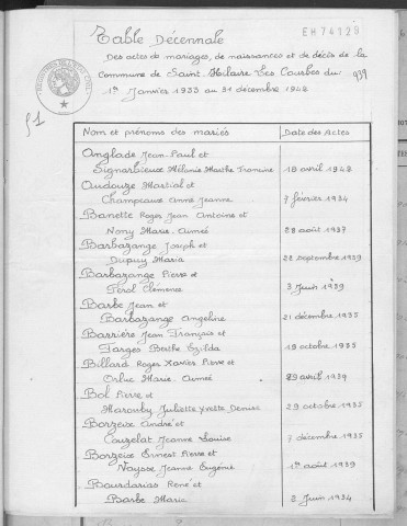 Tables décennales des mariages (1933-1942)