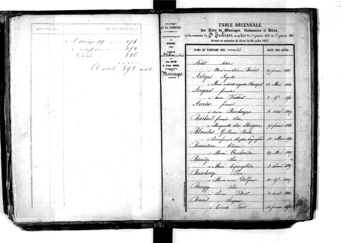 Tables décennales des mariages (1843-1852)