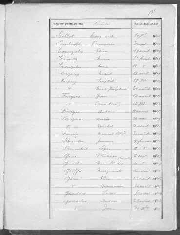 Tables décennales des décès (1903-1912)