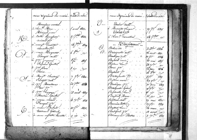 Tables décennales des mariages (1823-1832)