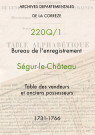 Table des vendeurs