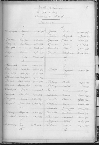 Tables décennales des décès (1903-1912)