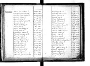 Tables décennales des naissances (1813-1822)