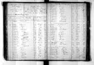 Tables décennales des décès (1853-1862)