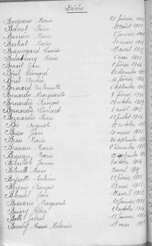 Tables décennales des décès (1923-1932)